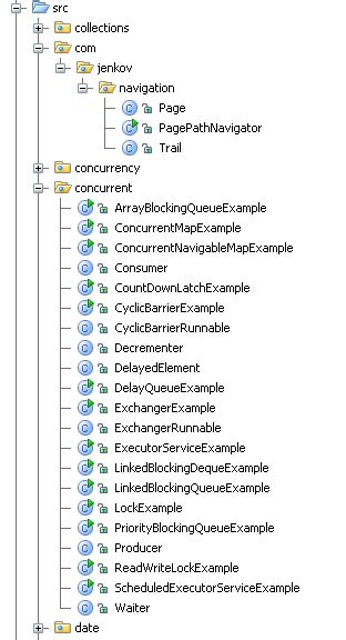 java project folder name convention