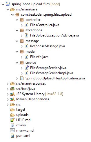 java spring boot file upload example