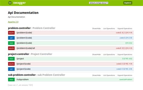 java spring rest api example github