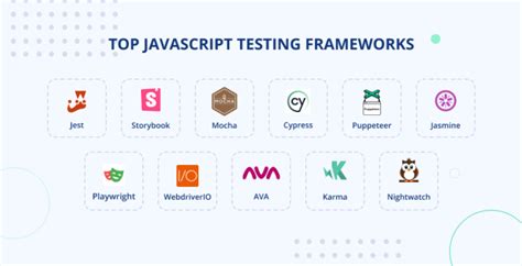 javascript code testing tool