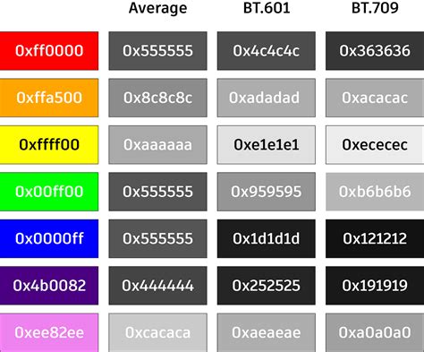 javascript color codes