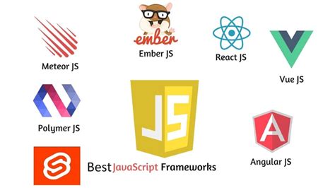javascript frameworks and their uses