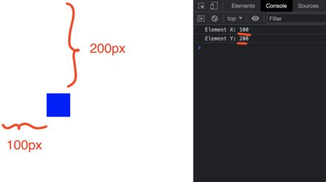 javascript get absolute position of element