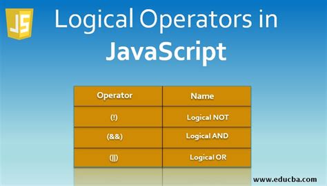 javascript if logical and