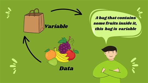 javascript real life examples