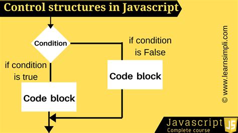 javascript structure example