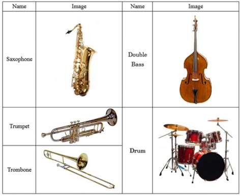 Kwartet Jazz