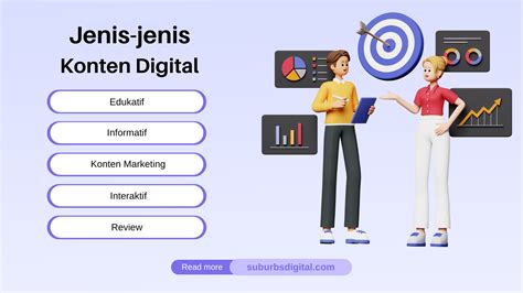 jenis konten