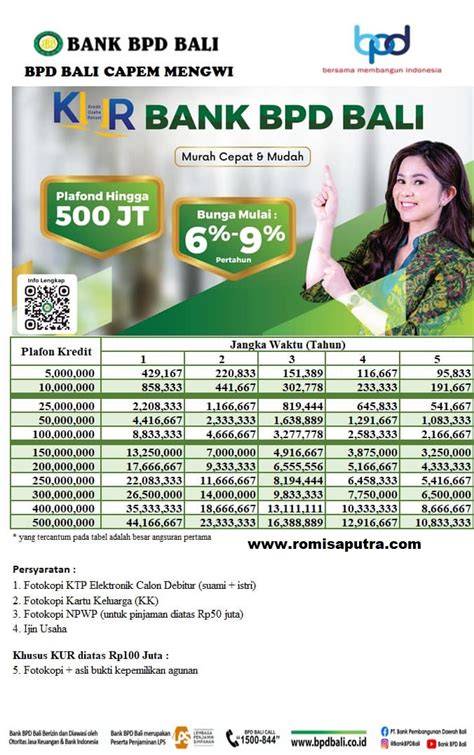 jenis layanan BPD