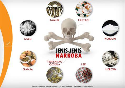 jenis narkoba