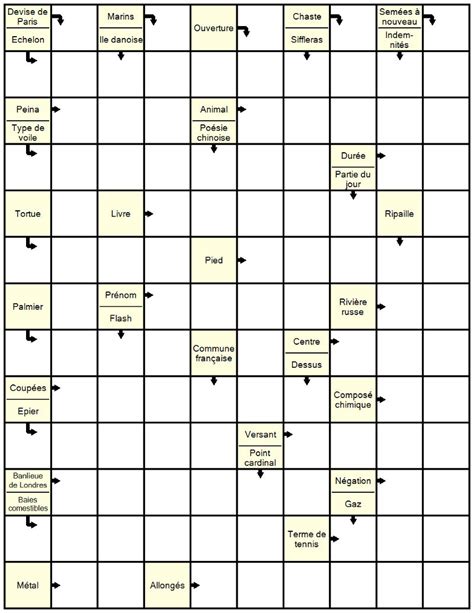 jeux mots fléchés
