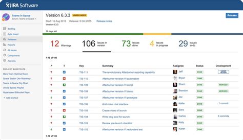 jira like software open source
