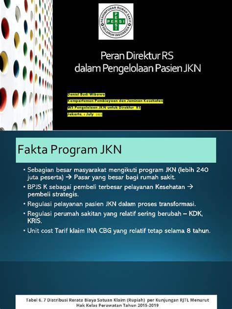 Peran Strategis JKN dalam Sistem Kesehatan Nasional