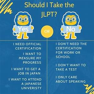 Struktur JLPT Test