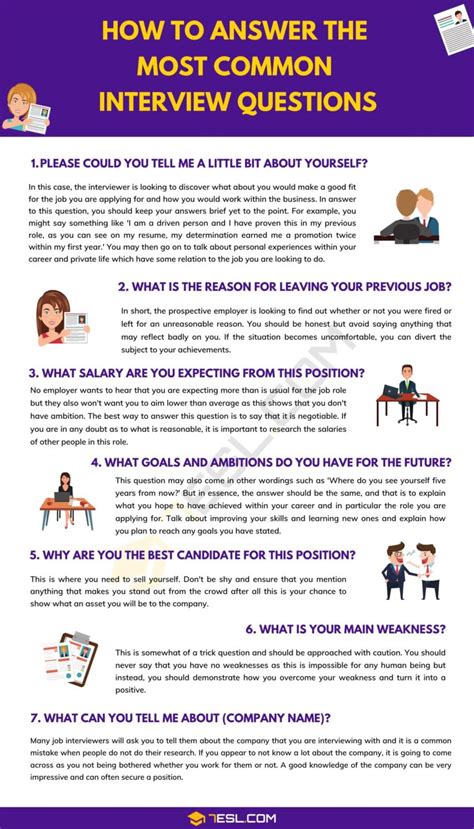 job description questions and answers
