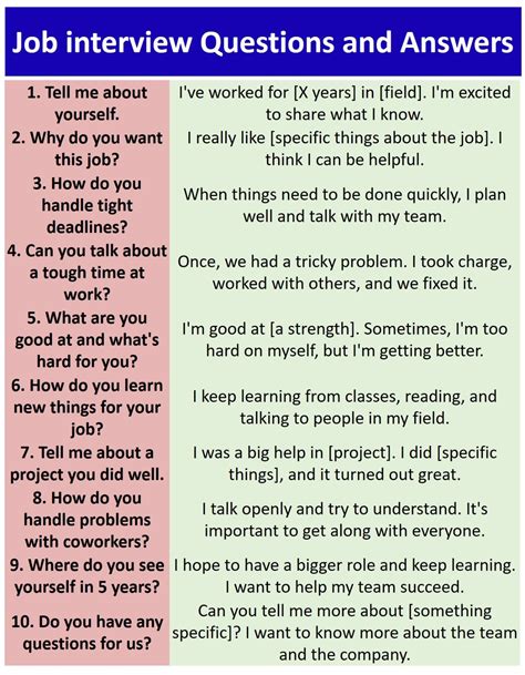 job interview questions and answers grade 12