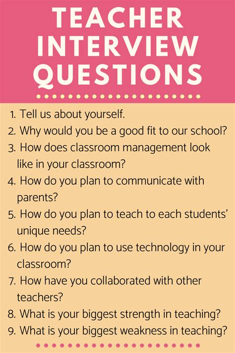 job interview questions for teaching position