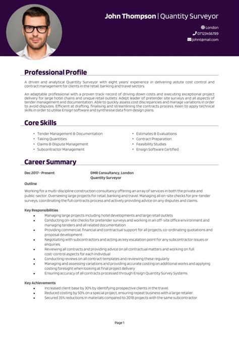 job profile of quantity surveyor
