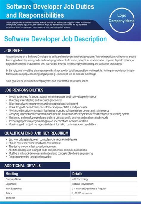 job responsibilities for a software developer