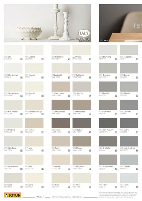 jotun grey paint code