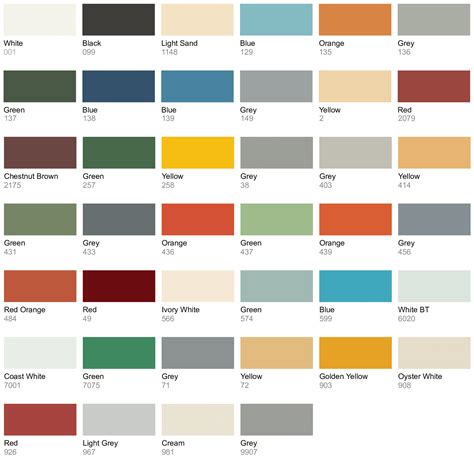 jotun paint color code
