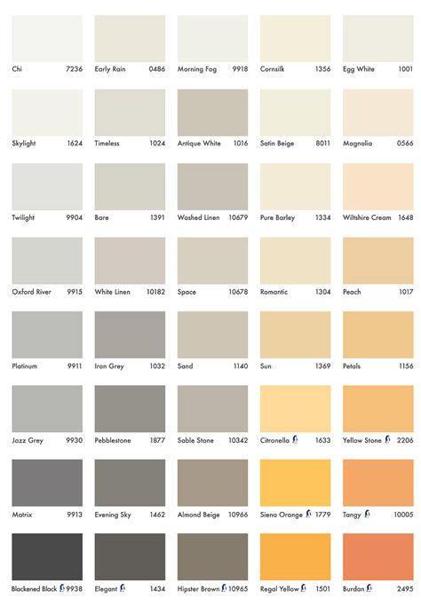 jotun paint colour code
