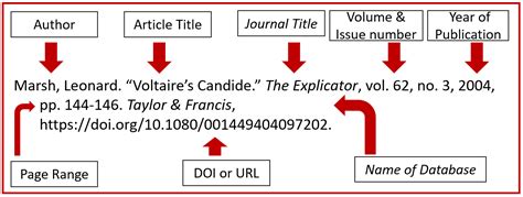 journal article mla format example