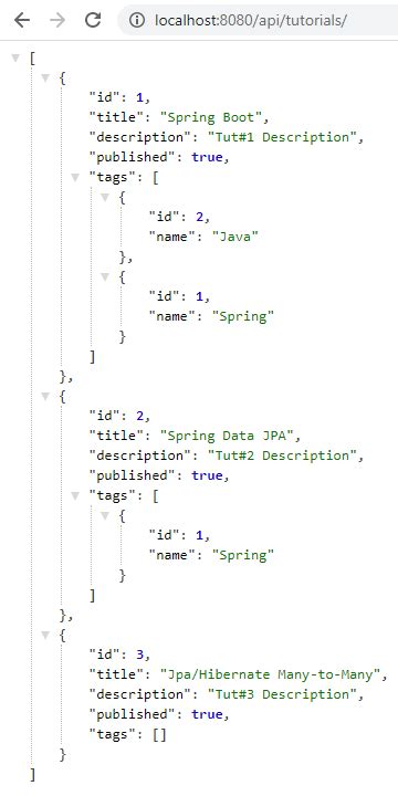 jpa retrieve data example