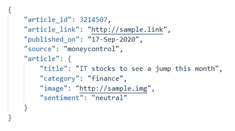 jq json to csv example