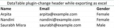 jquery datatable export to excel header formatting