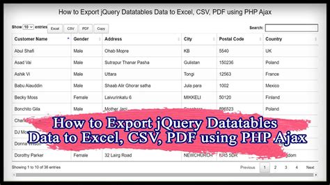 jquery datatable export to excel with cell formatting