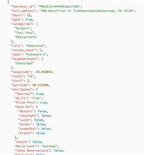 json database sample