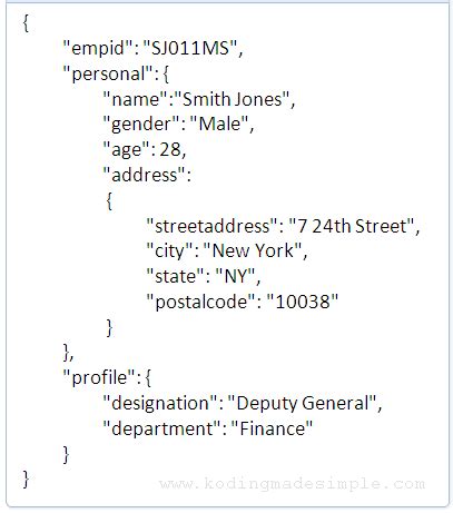 json file example