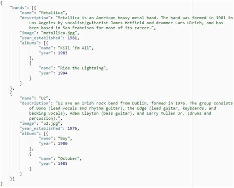 json format javascript example
