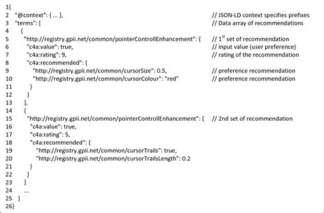 json payload date example