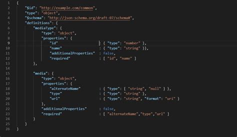 json schema validator javascript example