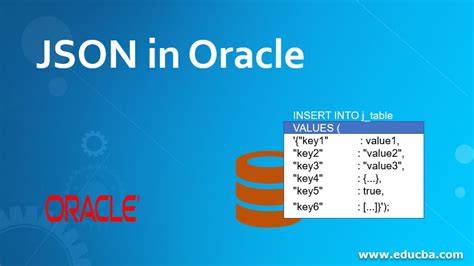 json_object example oracle