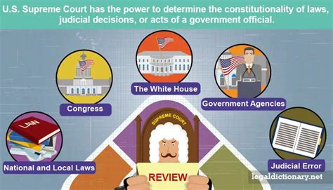 judicial review