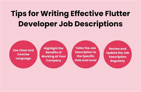 junior flutter developer job description