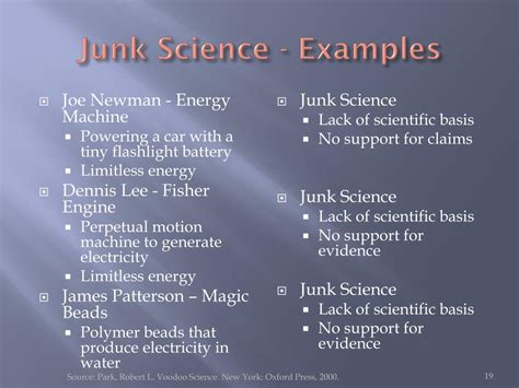 junk science examples today