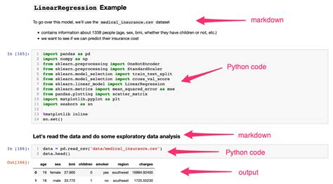 jupyter notebook markdown to code shortcut