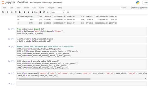 jupyter notebook not working