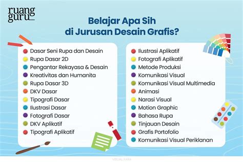 jurusan it vs desain