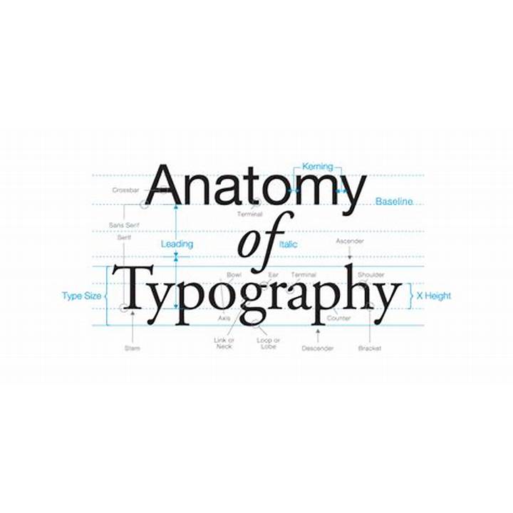 justify tipografi