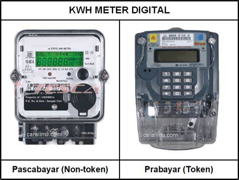 kWh meter digital