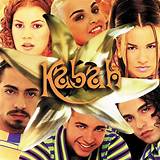 Biografia Kabah
