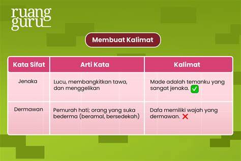 kalimat