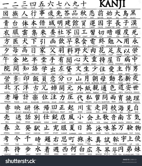 Huruf Kanji