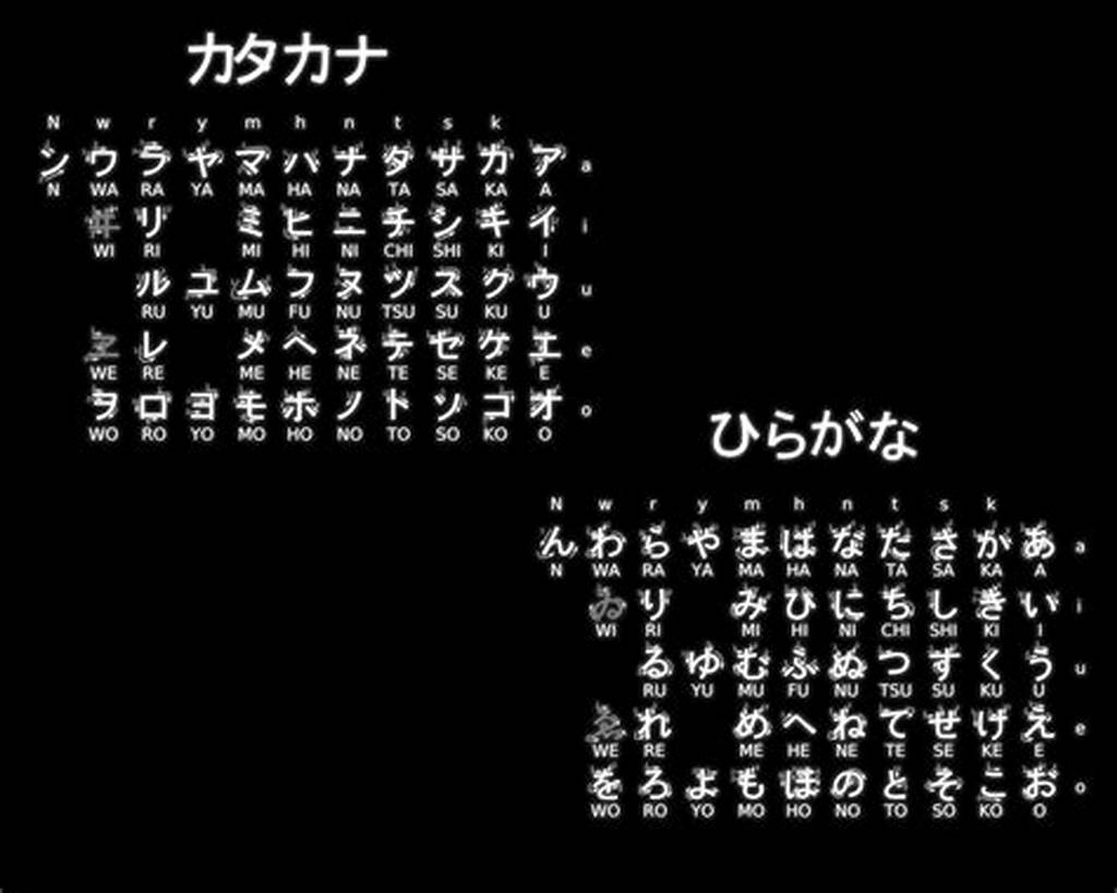kanji and katakana-background