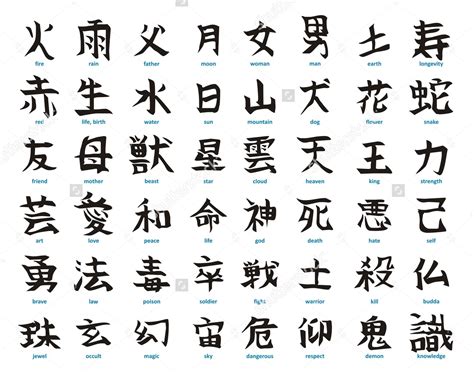 kanji jepang keren dan artinya